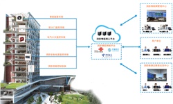 你知道智能疏散指示系統(tǒng)的必要性嗎？