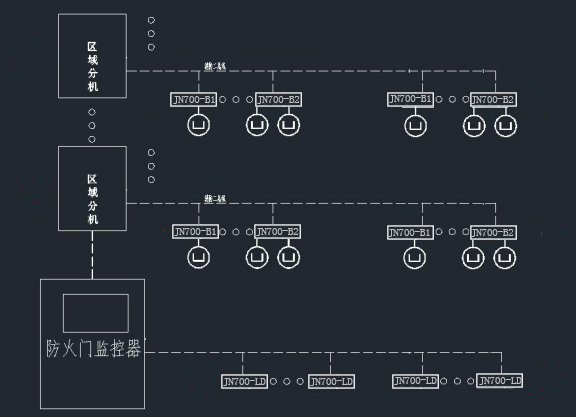 火災(zāi)探測器如何使用？2020火災(zāi)探測器使用須知